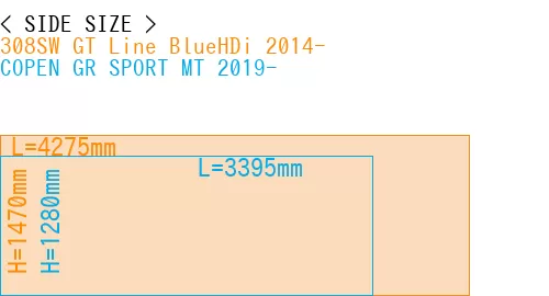 #308SW GT Line BlueHDi 2014- + COPEN GR SPORT MT 2019-